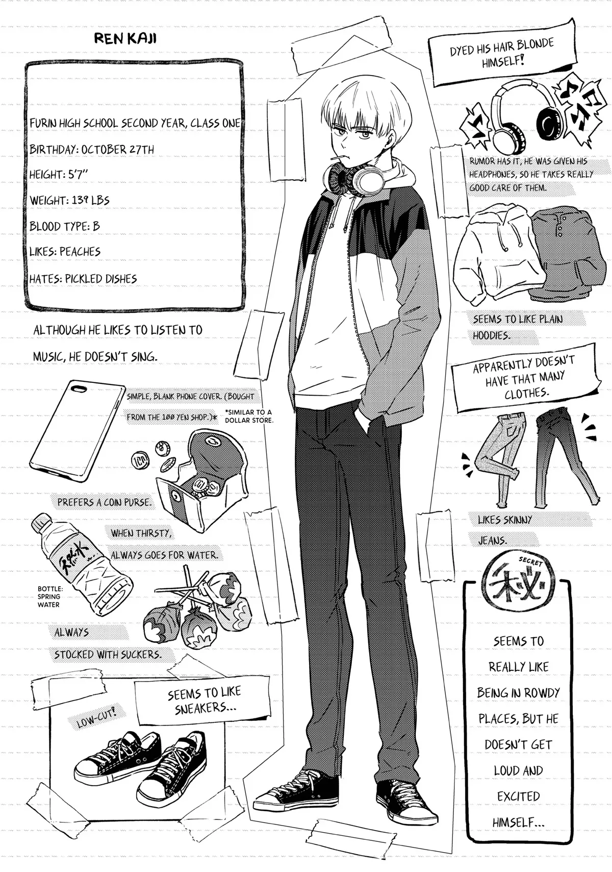 Read Wind Breaker (NII Satoru) EN Manga Online