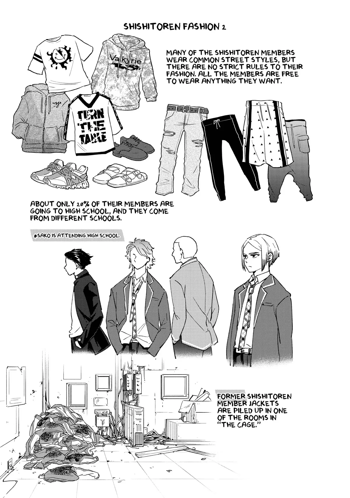 Read Wind Breaker (NII Satoru) EN Manga Online