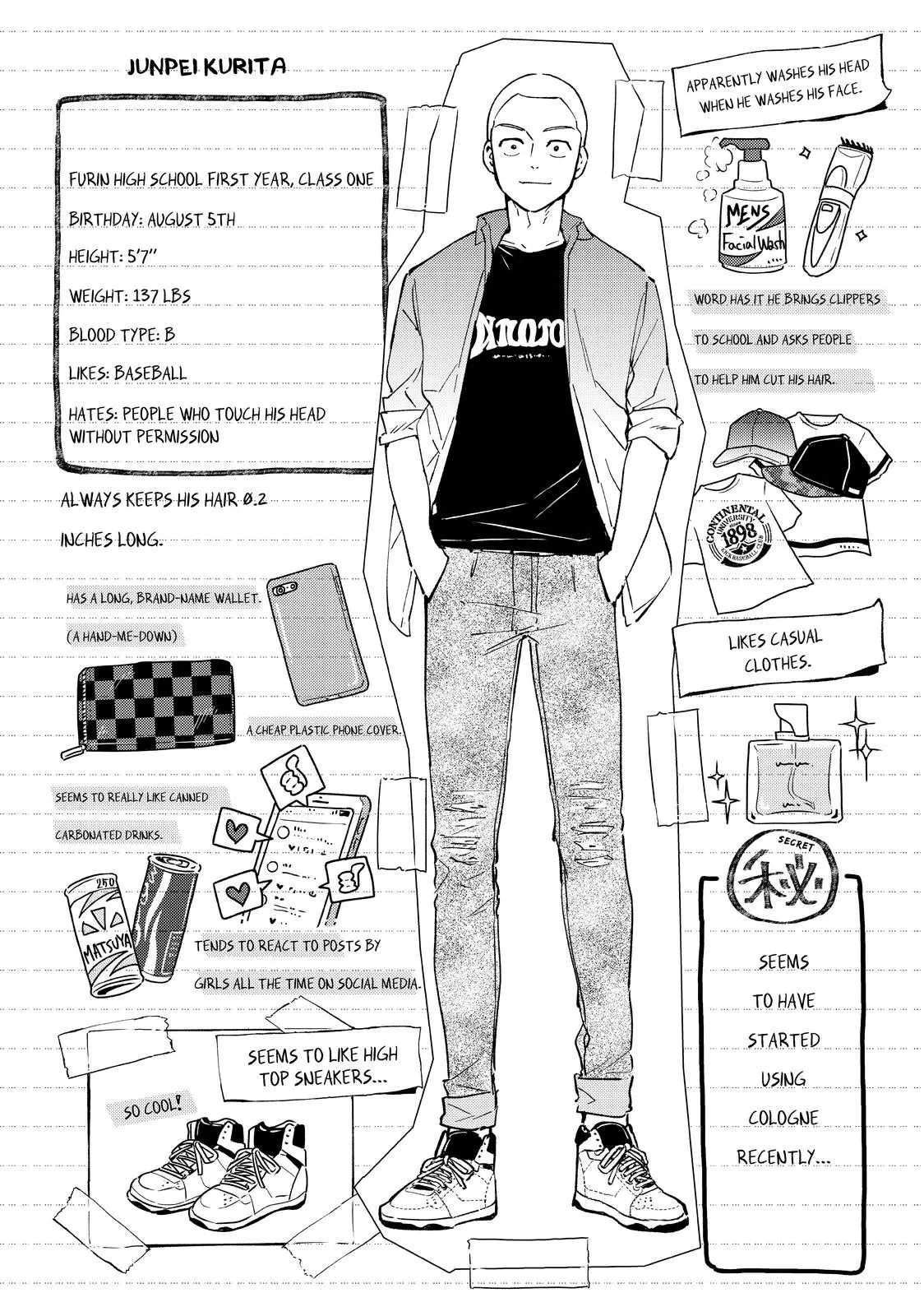 Read Wind Breaker (NII Satoru) EN Manga Online