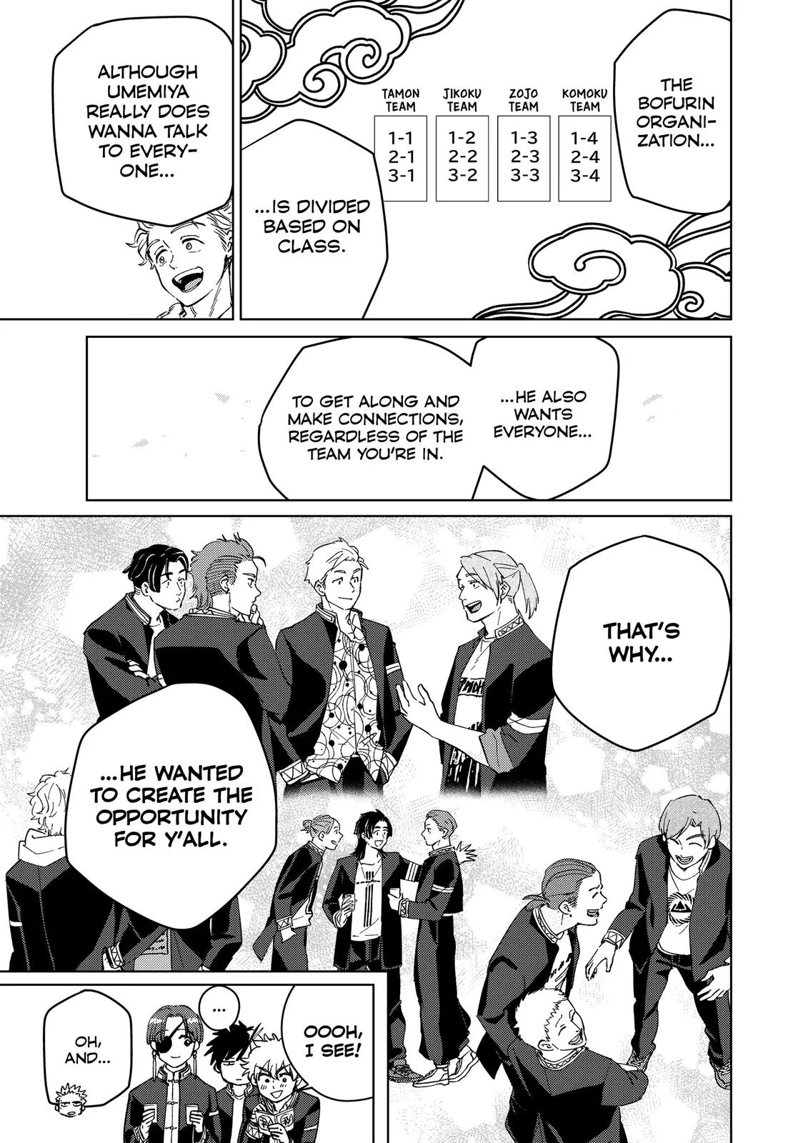 Read Wind Breaker (NII Satoru) EN Manga Online