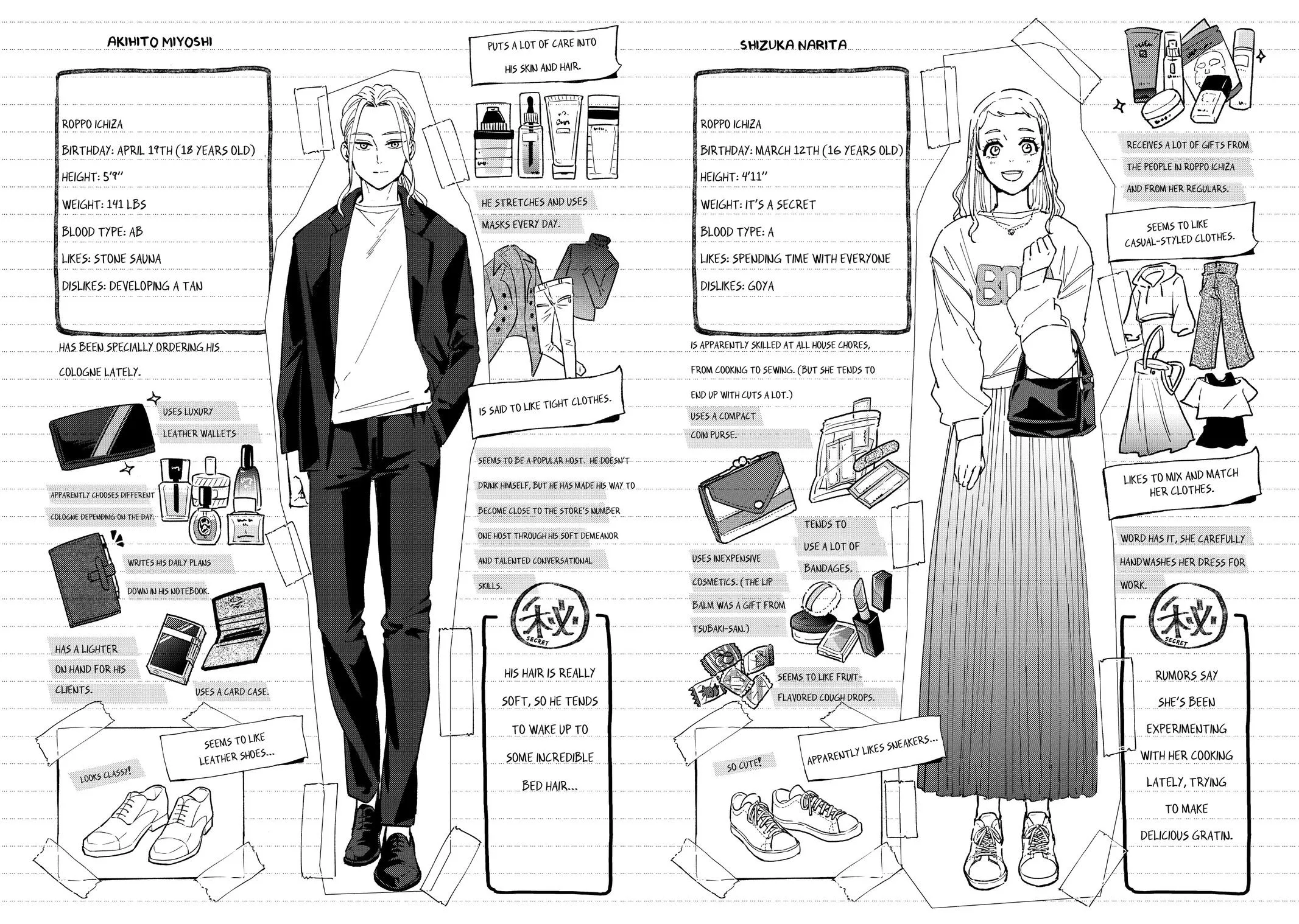 Read Wind Breaker (NII Satoru) EN Manga Online
