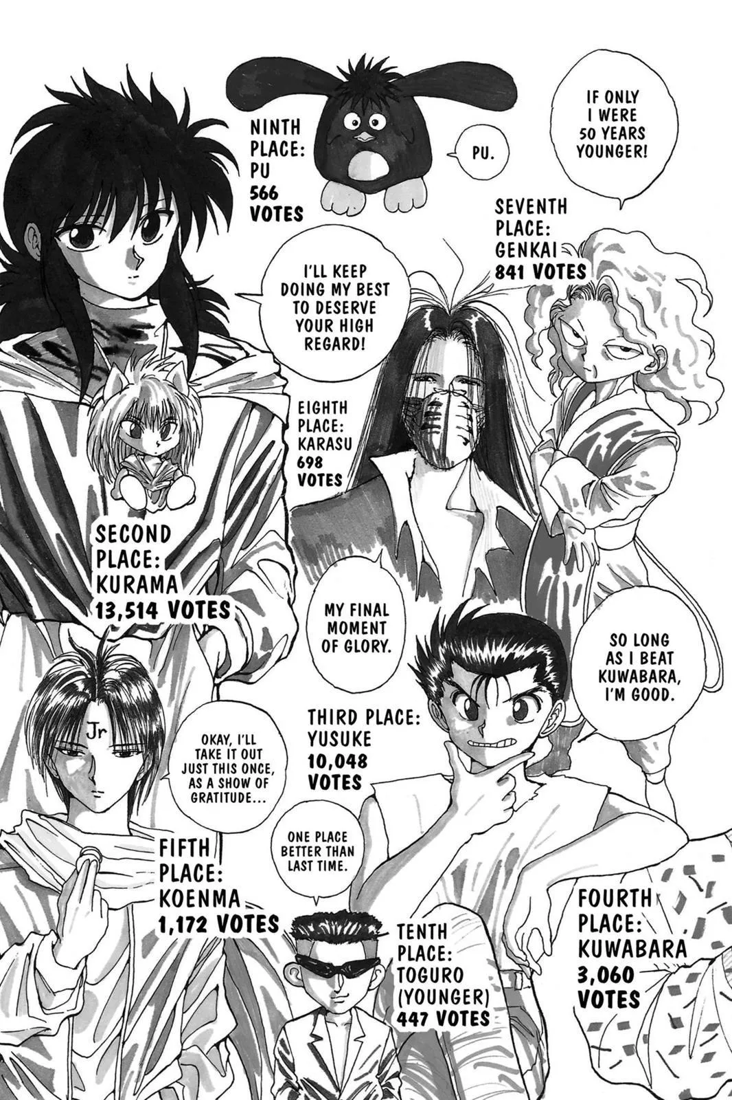 Read Yu Yu Hakusho EN Manga Online