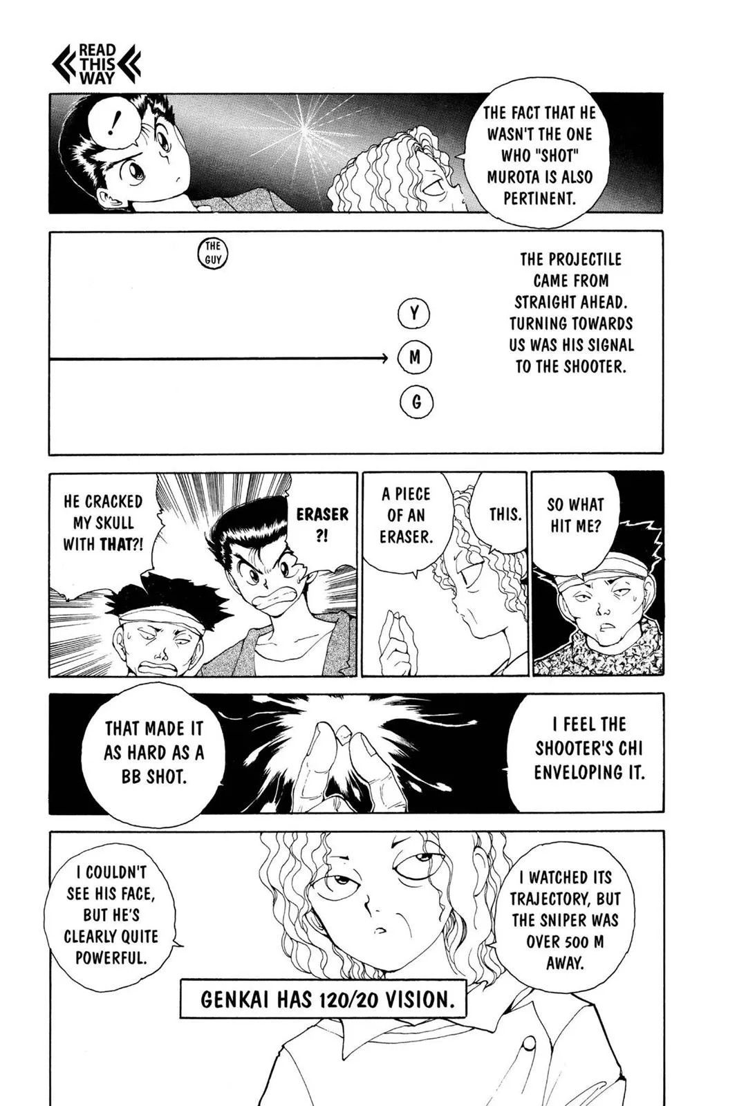 Read Yu Yu Hakusho EN Manga Online