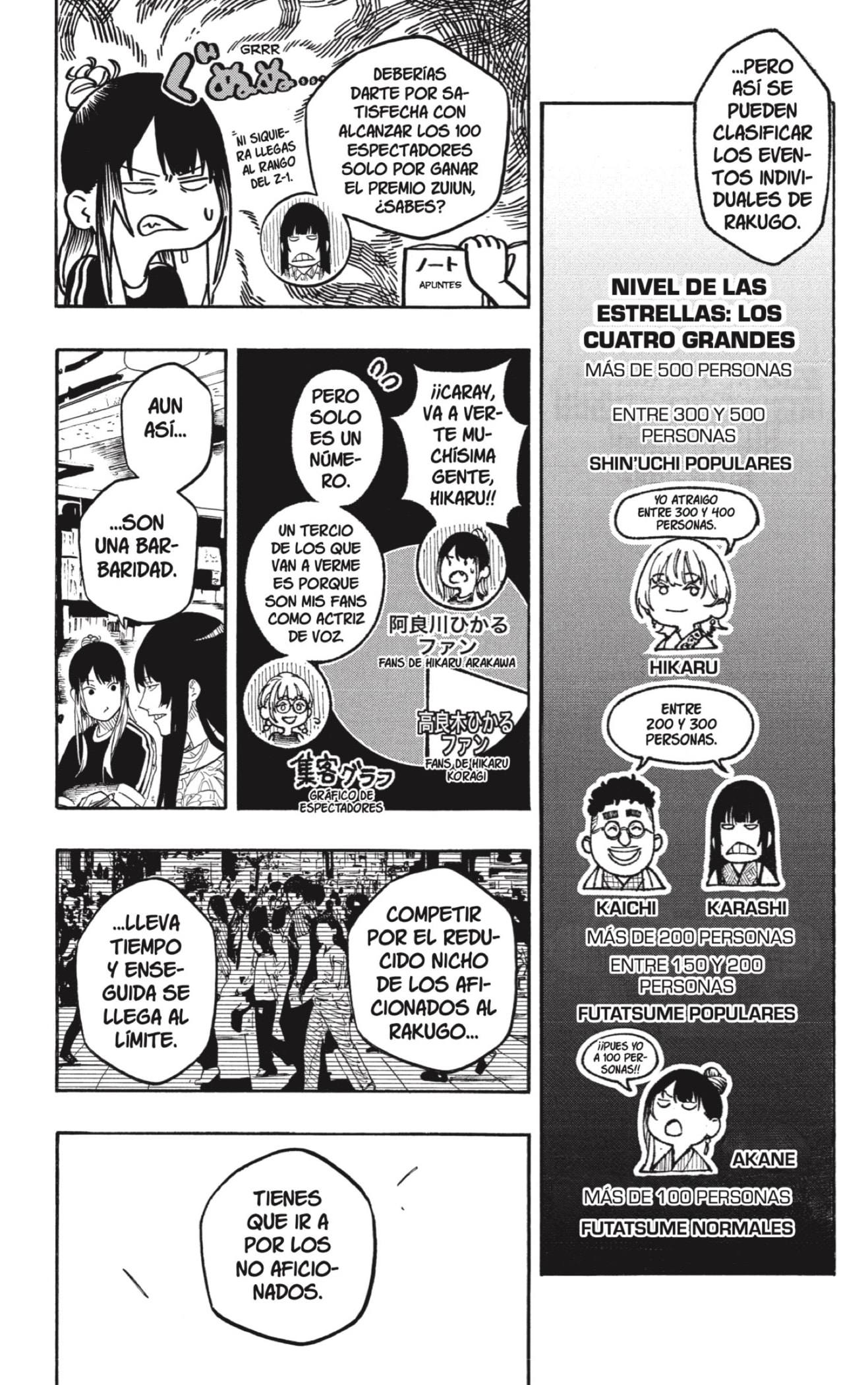 Read Akane-banashi ES Manga Online