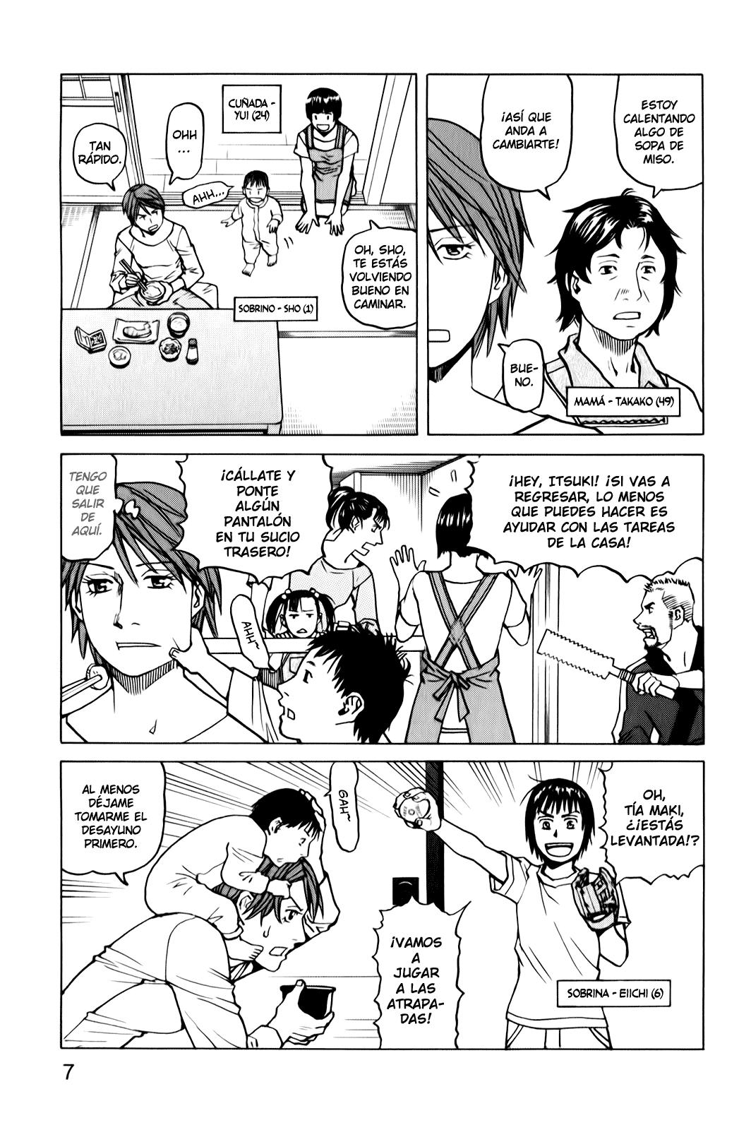 Read All Rounder Meguru ES Manga Online