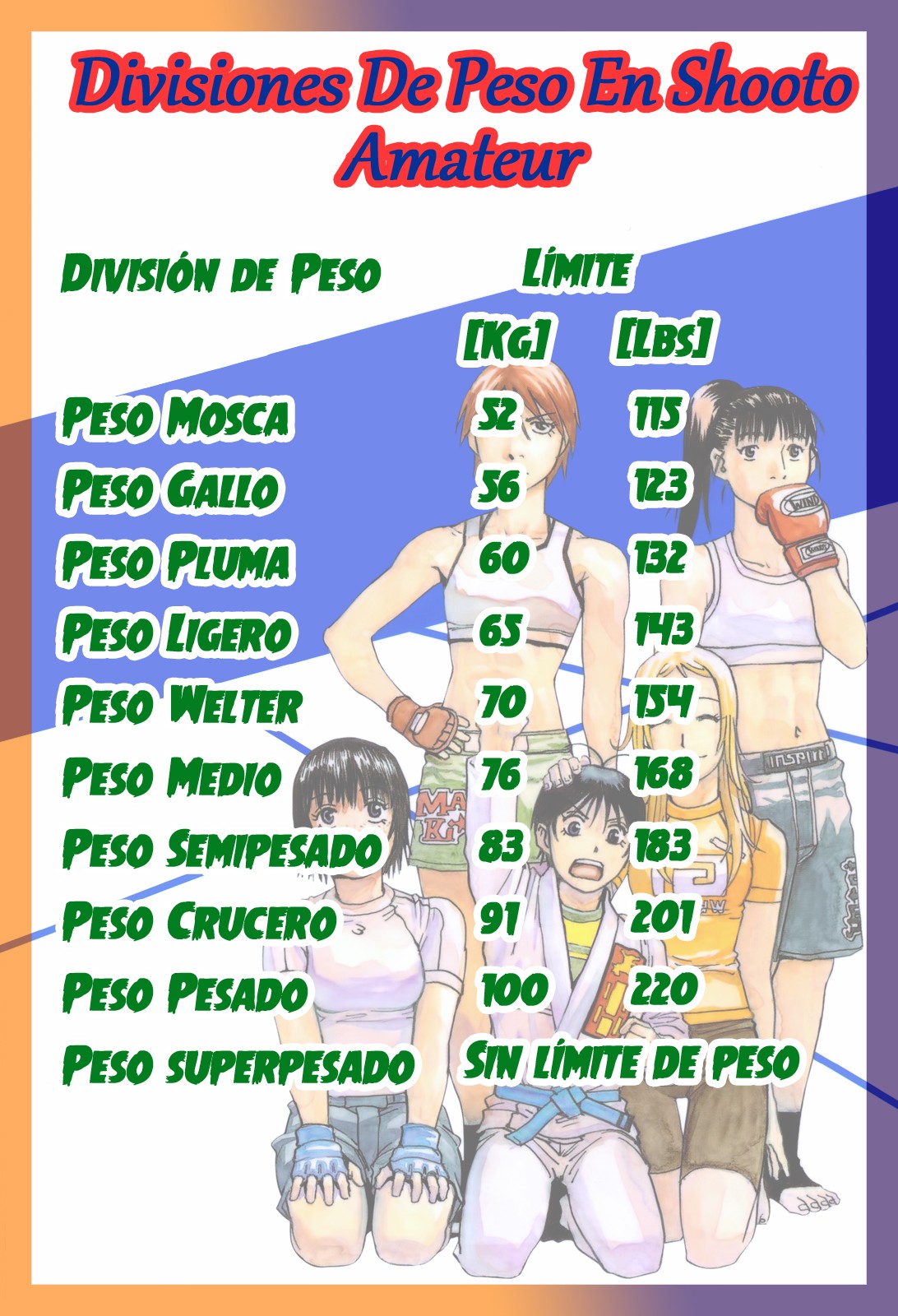 Read All Rounder Meguru ES Manga Online