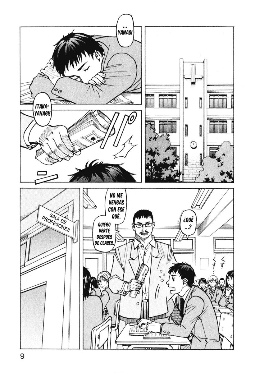 Read All Rounder Meguru ES Manga Online