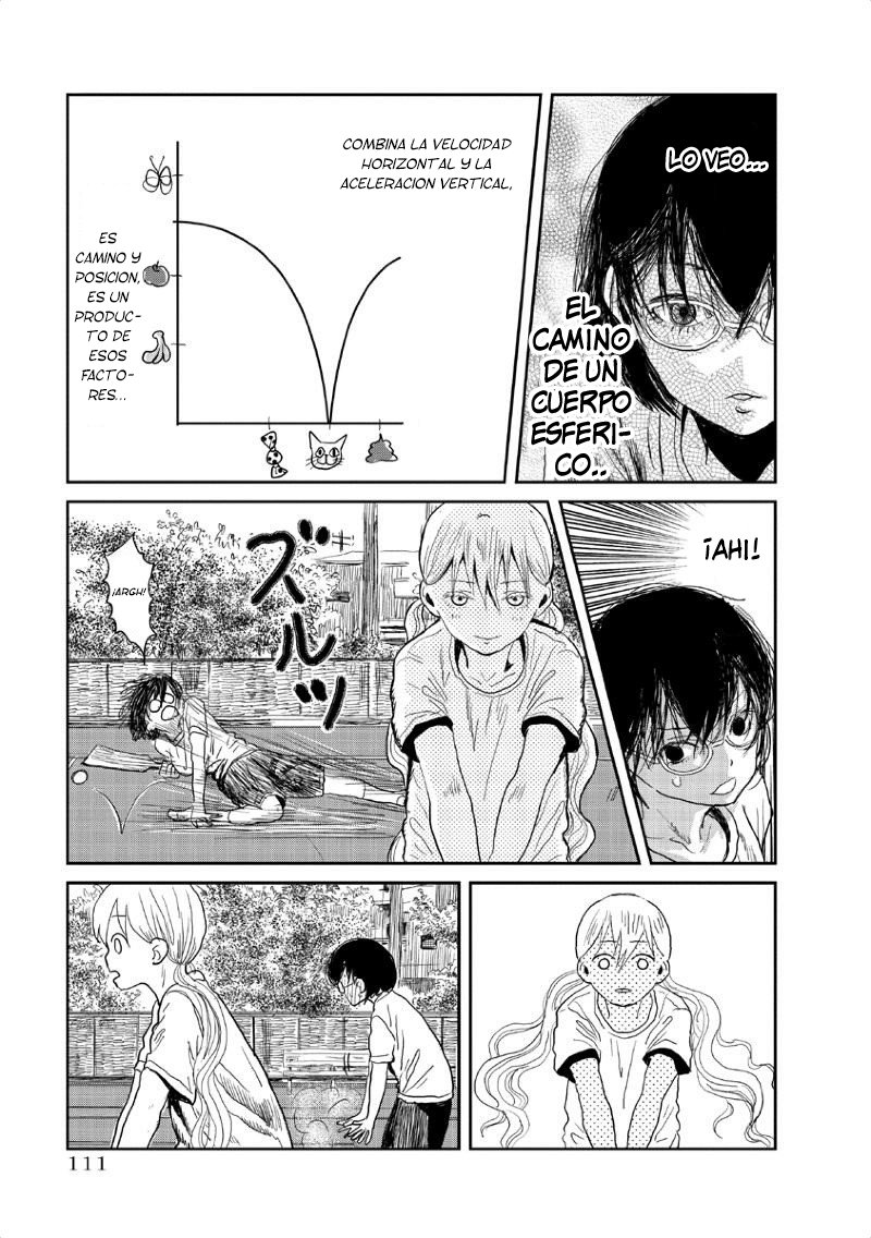 Read Asobi Asobase ES Manga Online