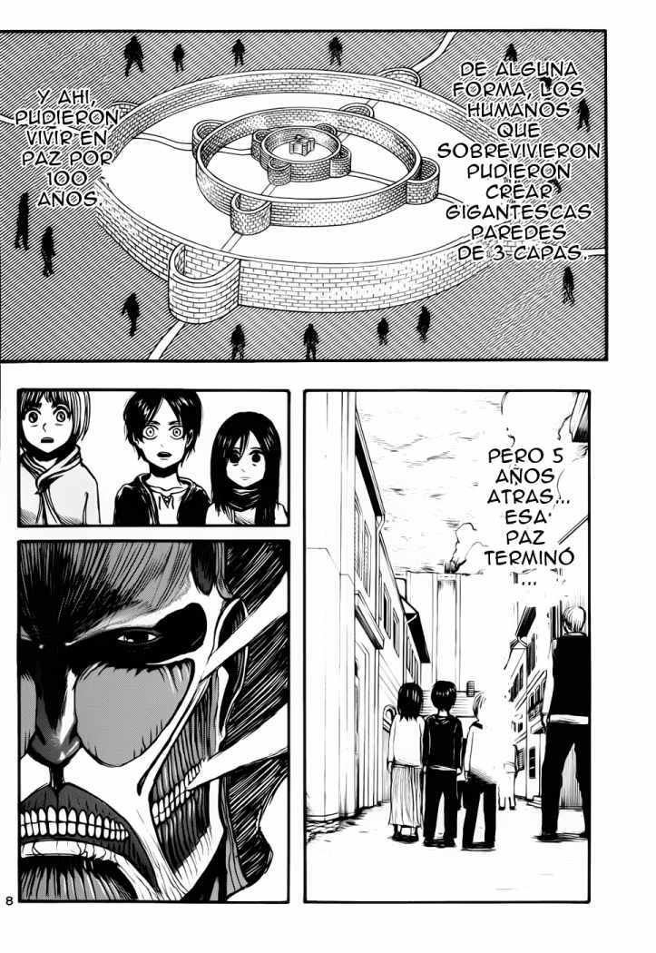 Read Attack onTitan ES Manga Online