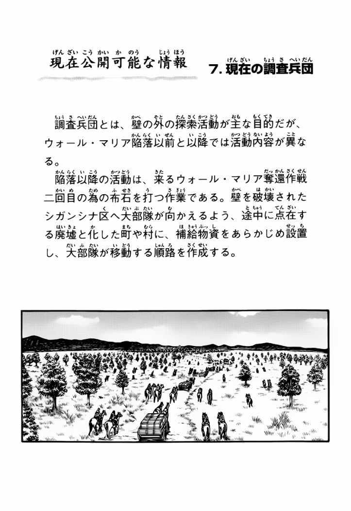 Read Attack onTitan ES Manga Online