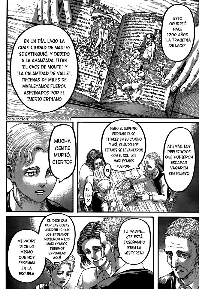 Read Attack onTitan ES Manga Online