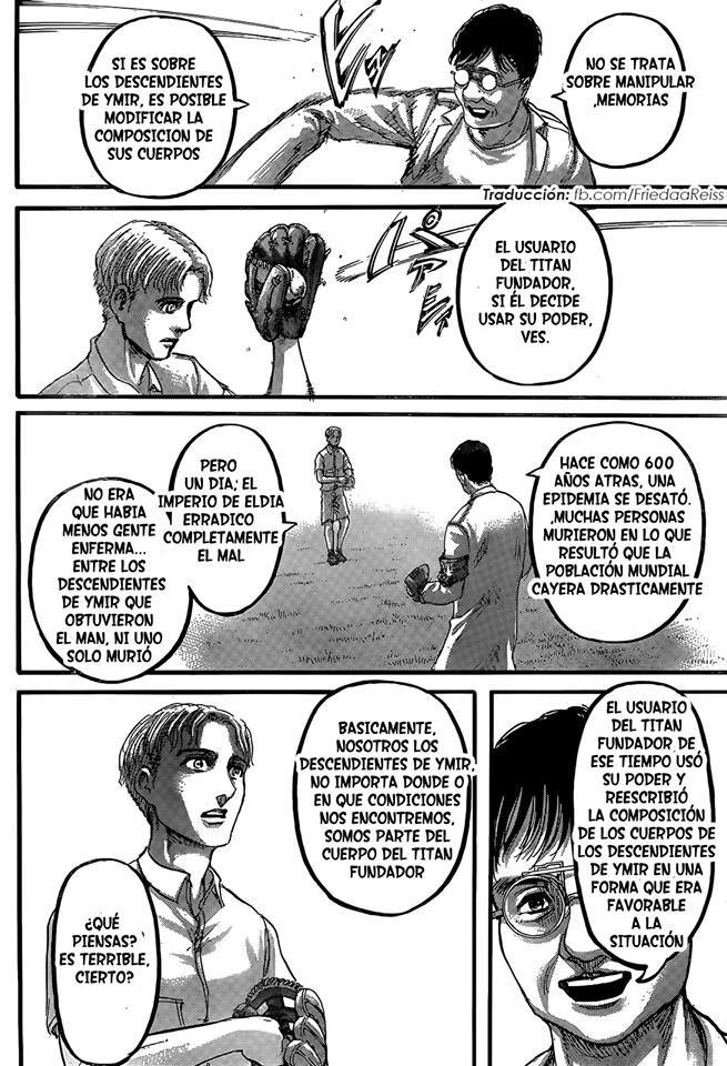 Read Attack onTitan ES Manga Online