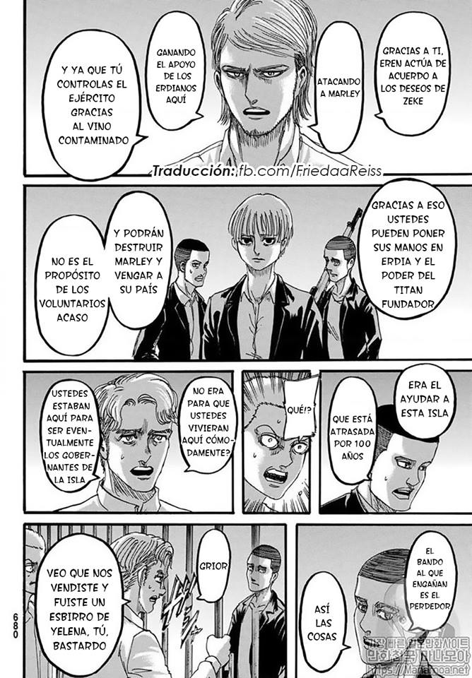 Read Attack onTitan ES Manga Online