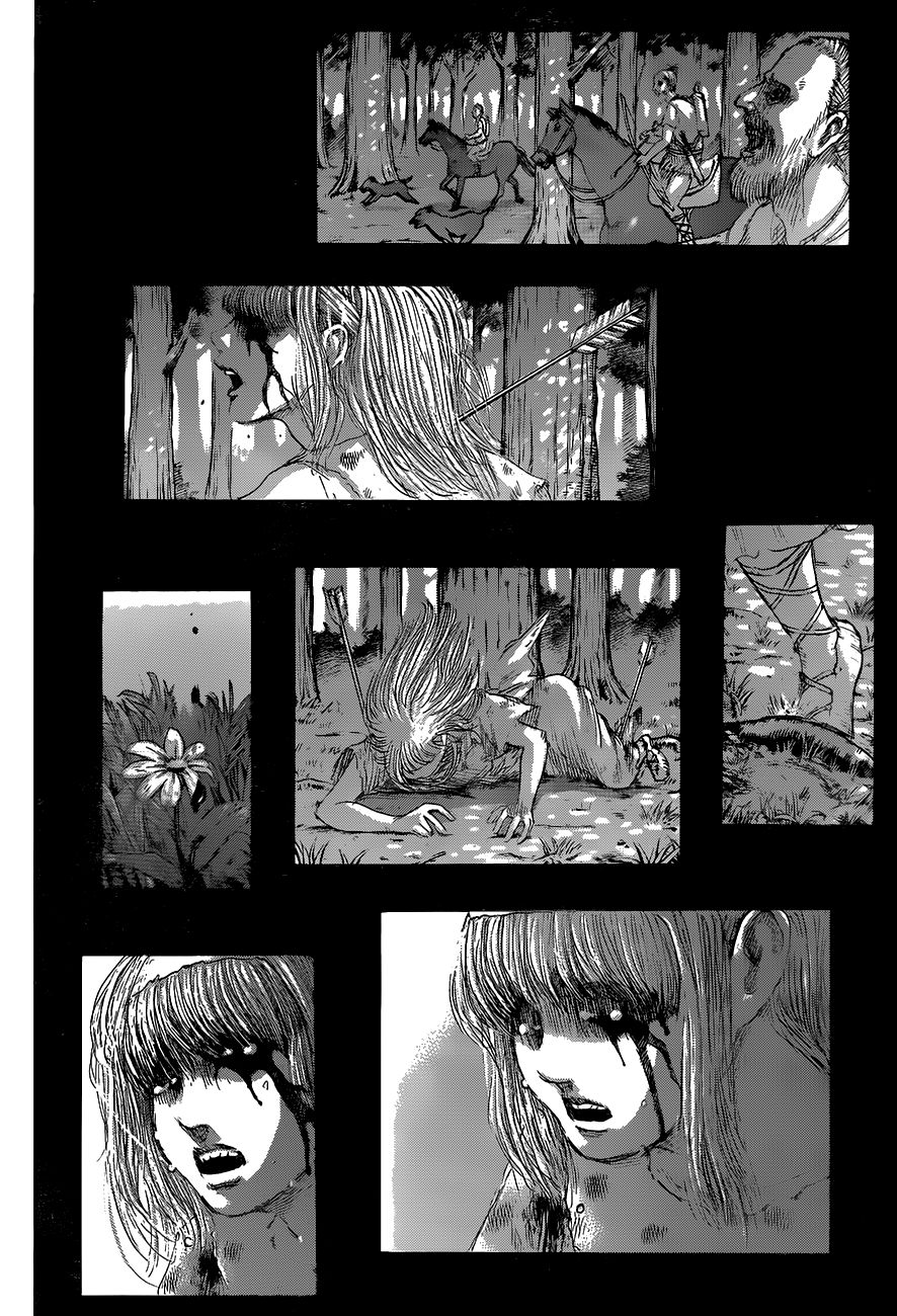 Read Attack onTitan ES Manga Online