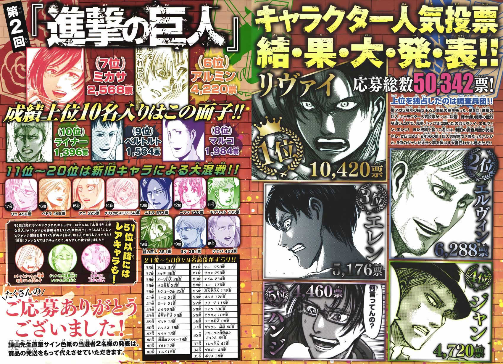 Read Attack onTitan ES Manga Online