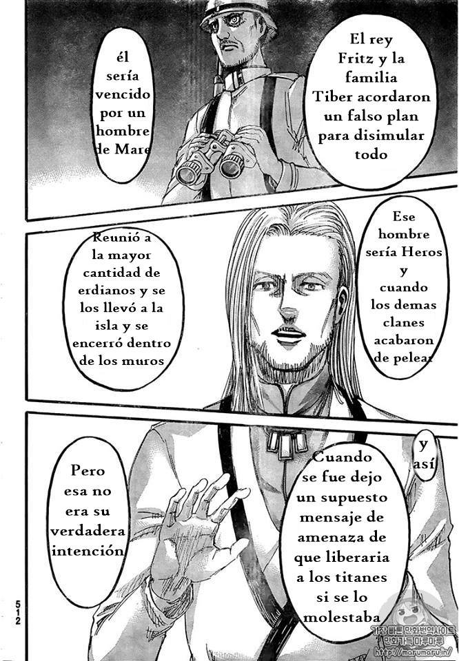 Read Attack onTitan ES Manga Online