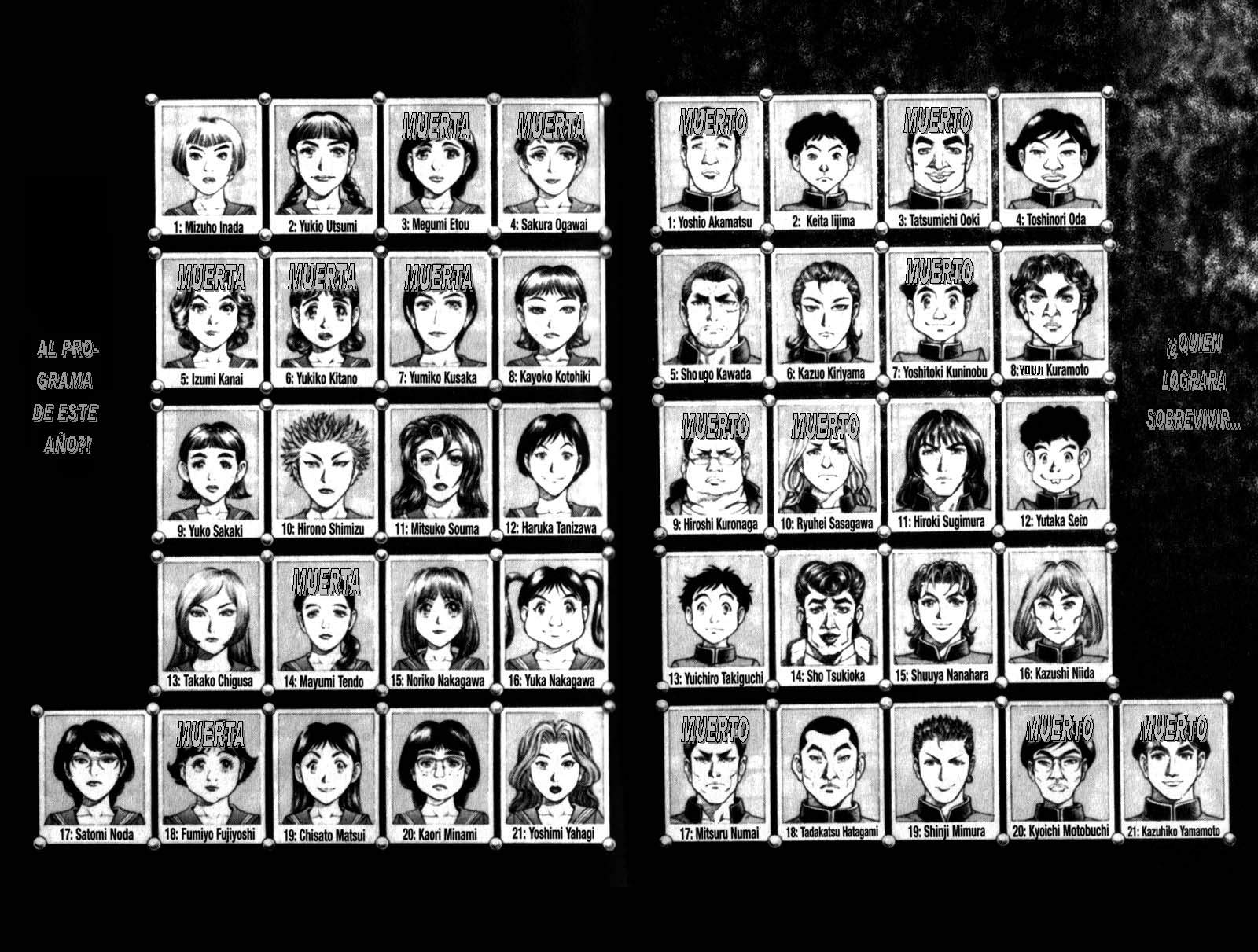 Read Battle Royale ES Manga Online