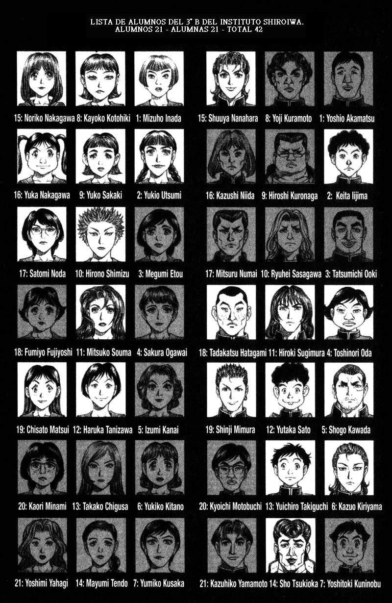 Read Battle Royale ES Manga Online