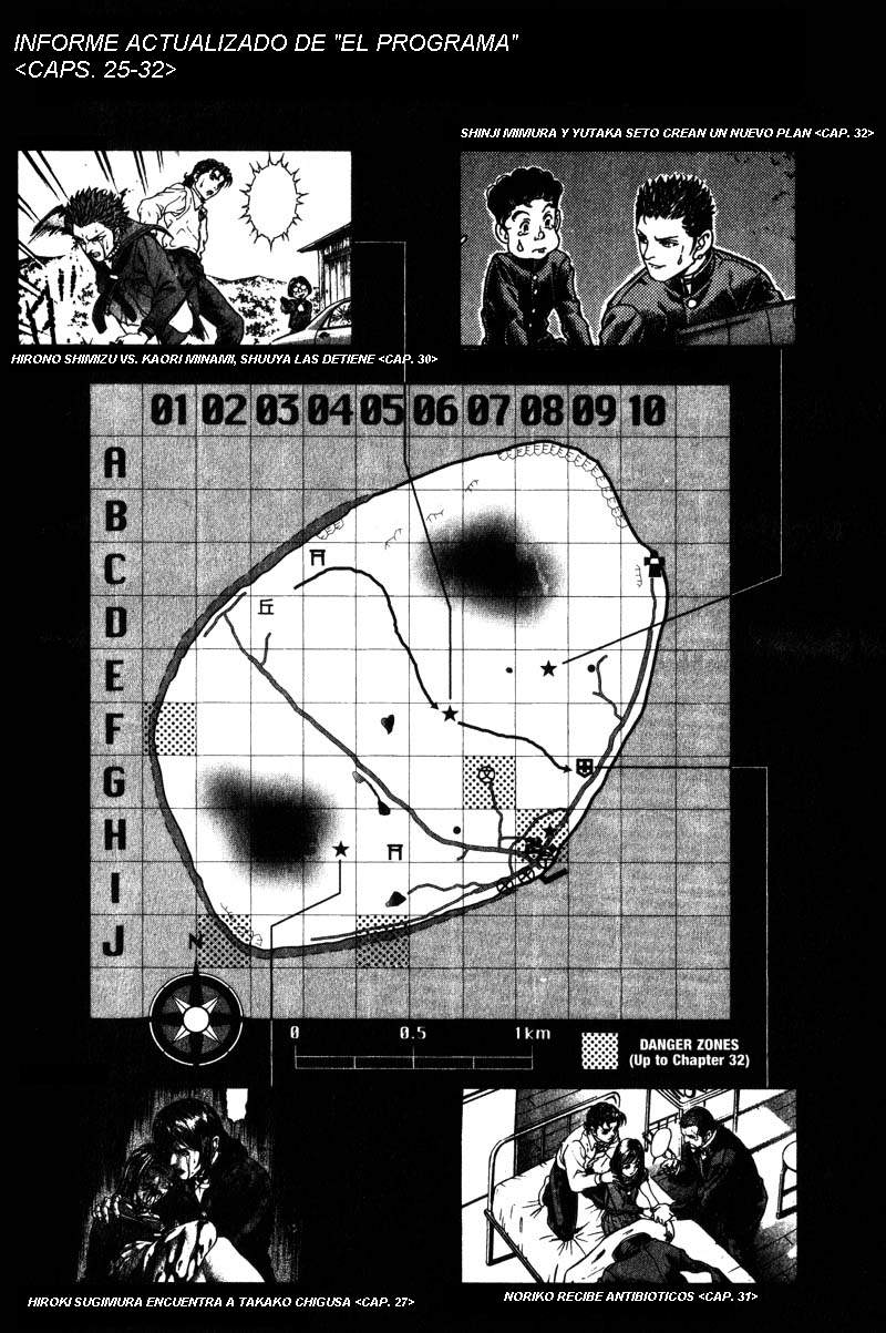 Read Battle Royale ES Manga Online