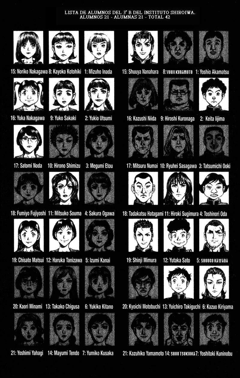 Read Battle Royale ES Manga Online