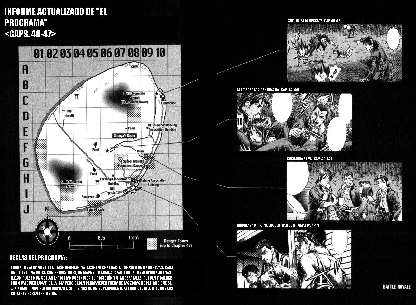 Read Battle Royale ES Manga Online