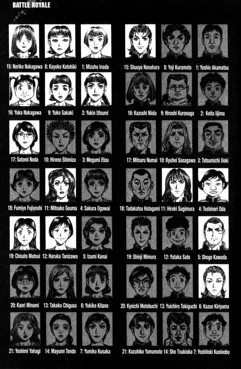 Read Battle Royale ES Manga Online