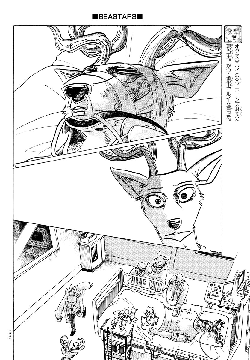 Read Beastars ES Manga Online