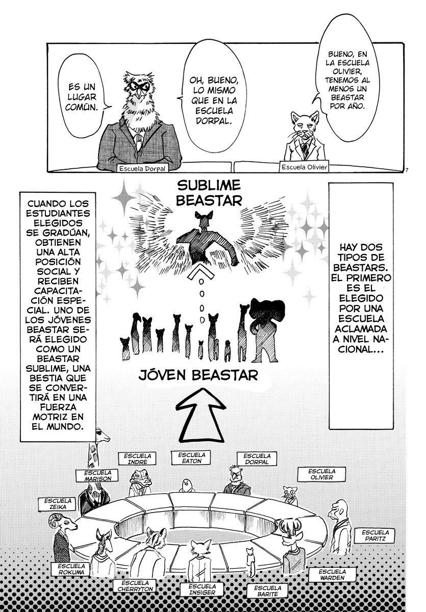Read Beastars ES Manga Online