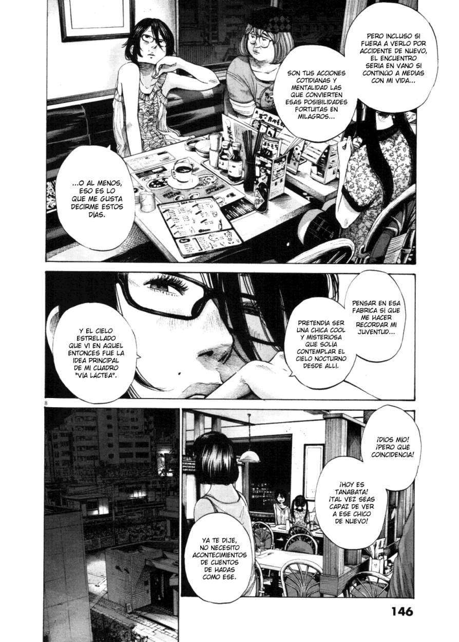 Read Buenas noches  Punpun ES Manga Online