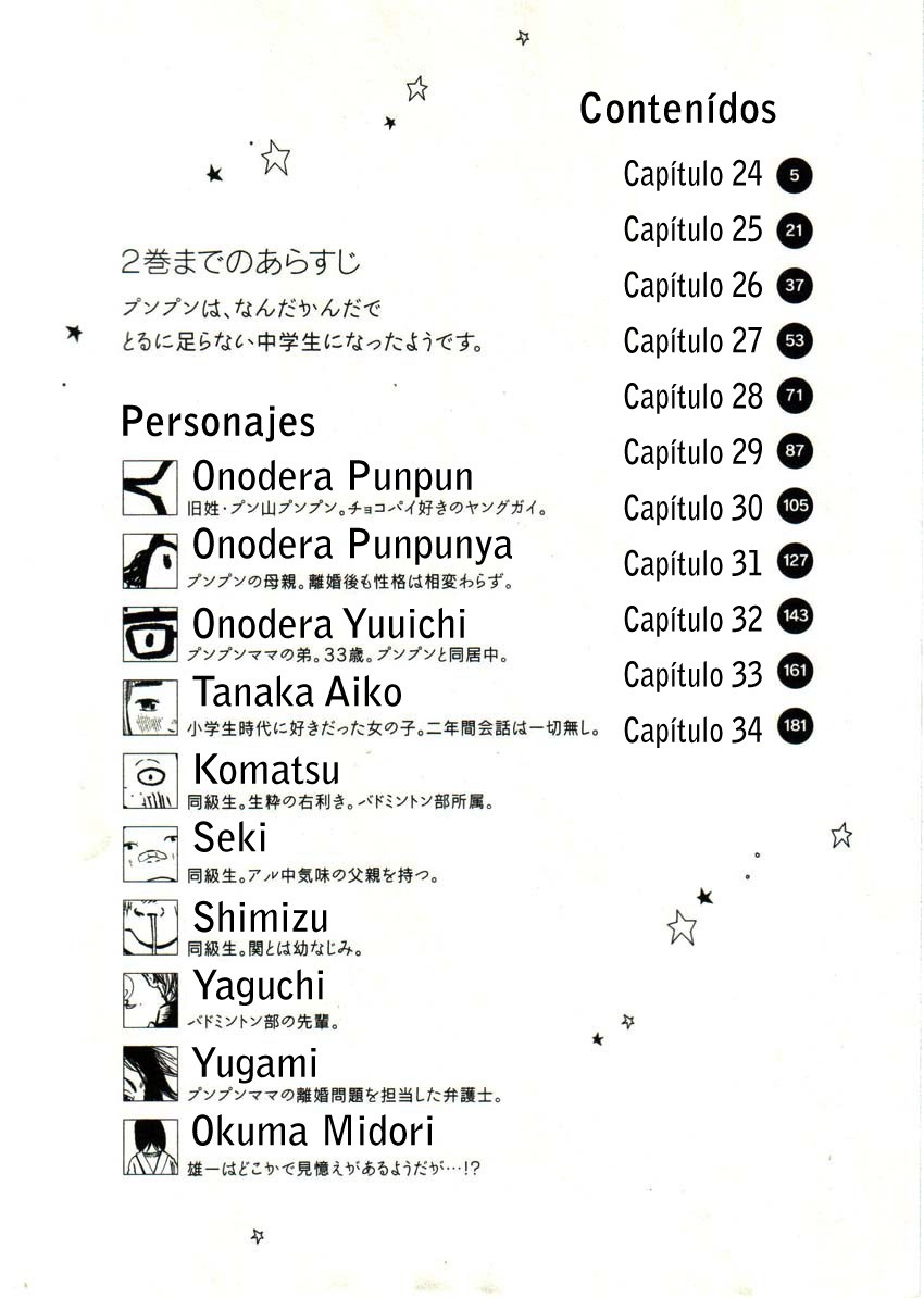 Read Buenas noches  Punpun ES Manga Online