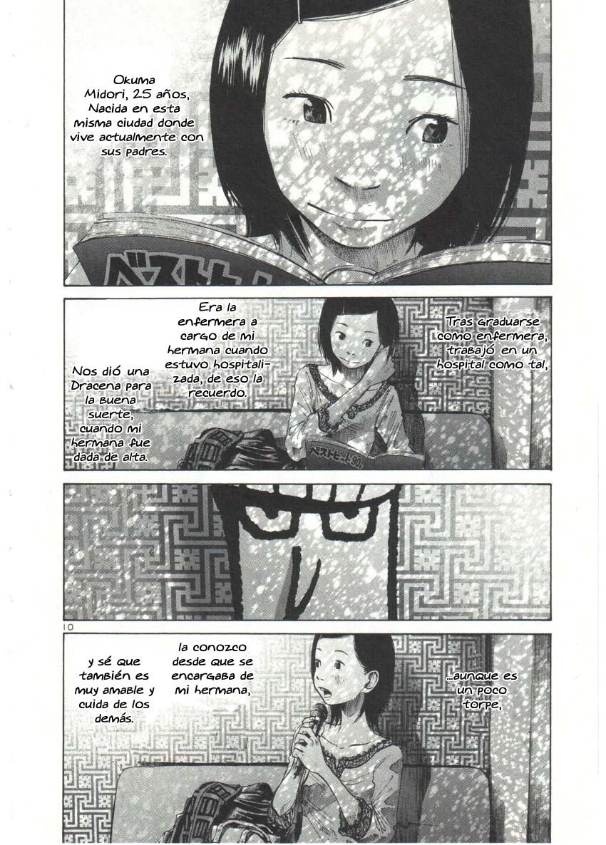 Read Buenas noches  Punpun ES Manga Online