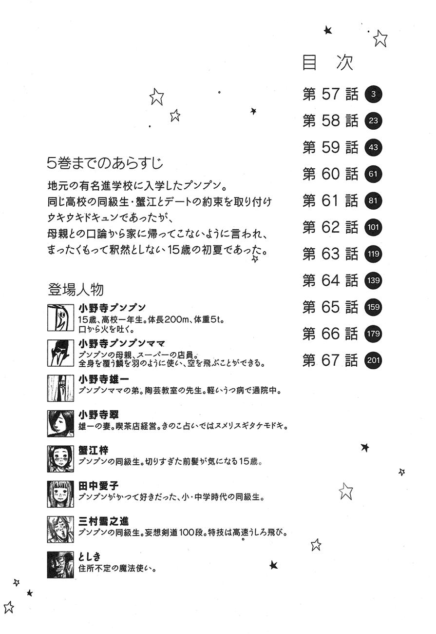 Read Buenas noches  Punpun ES Manga Online