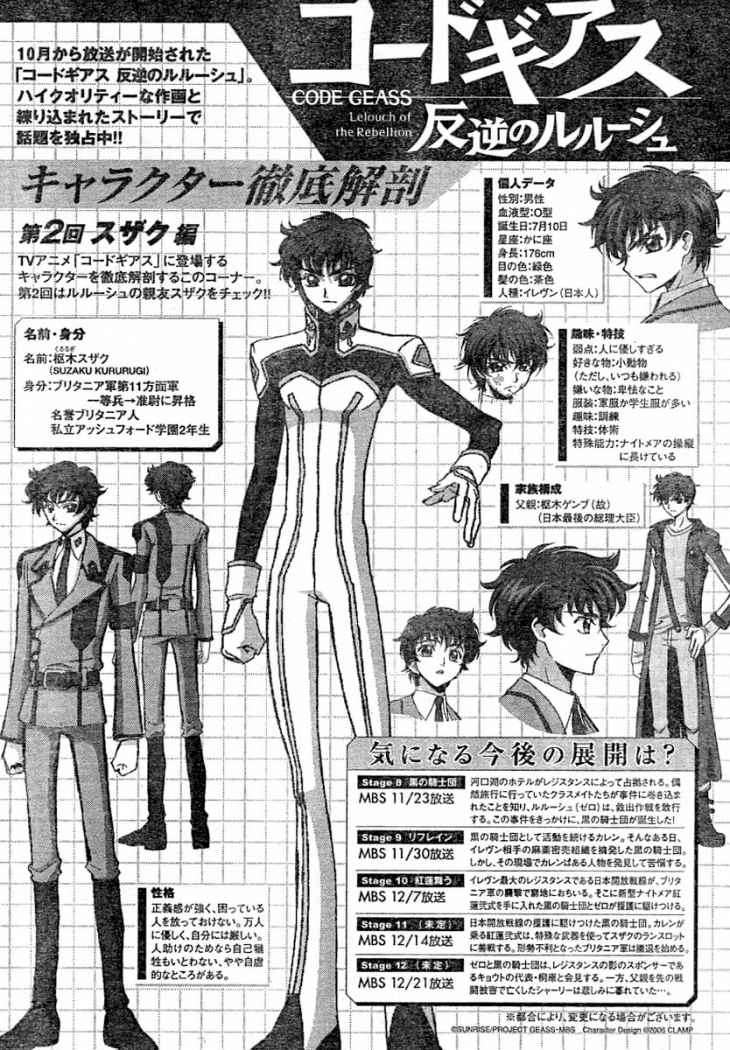 Read Code Geass Lelouch of the Rebellion es Manga Online