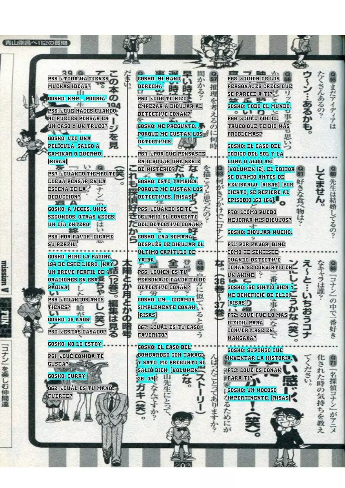 Read Detective Conan ES Manga Online
