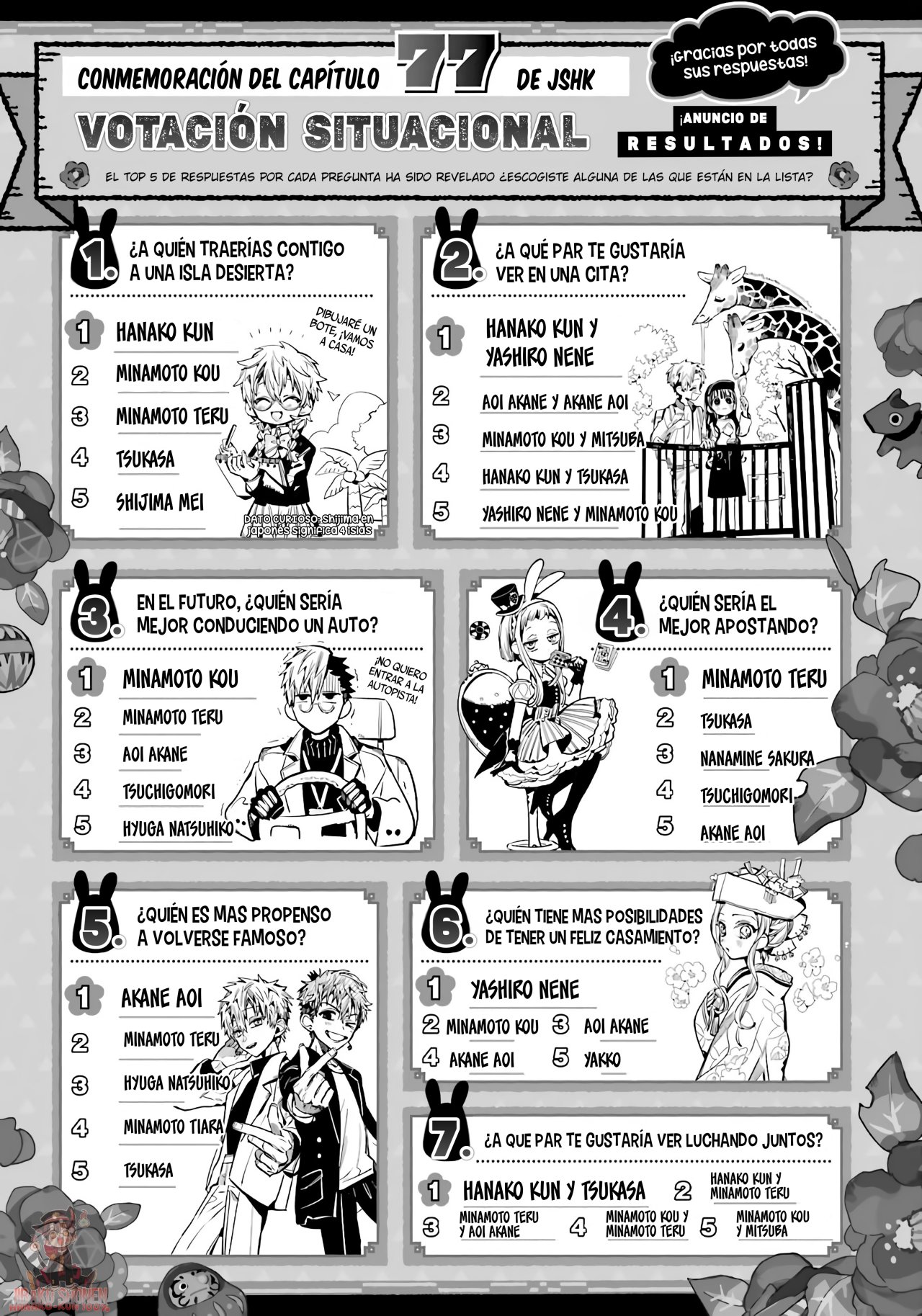 Read El Chico del Baño Hanako-kun ES Manga Online