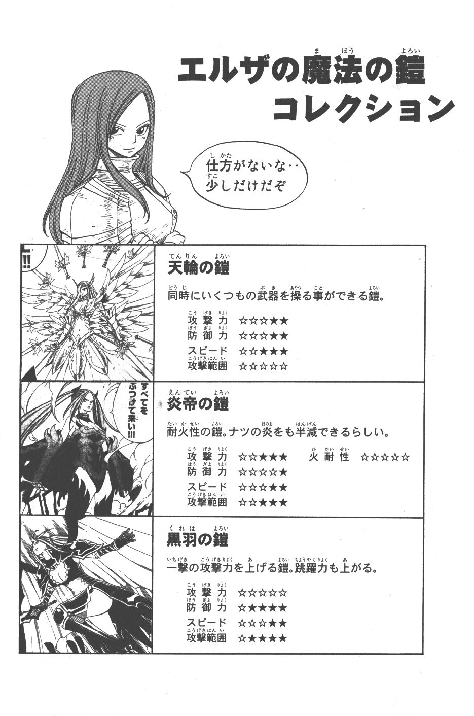 Read Fairy Tail ES Manga Online