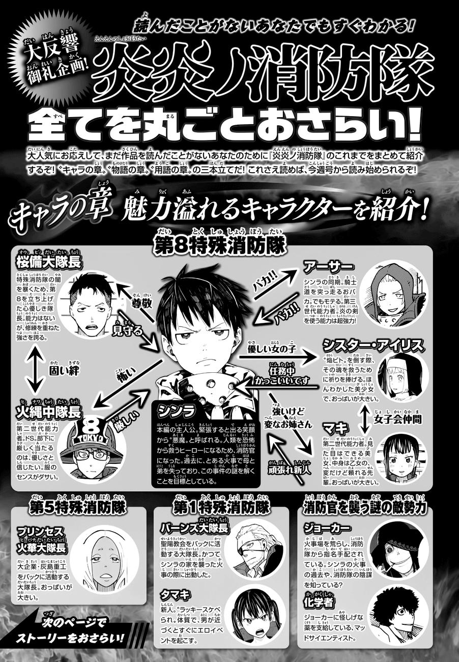 Read Fire Force ES Manga Online