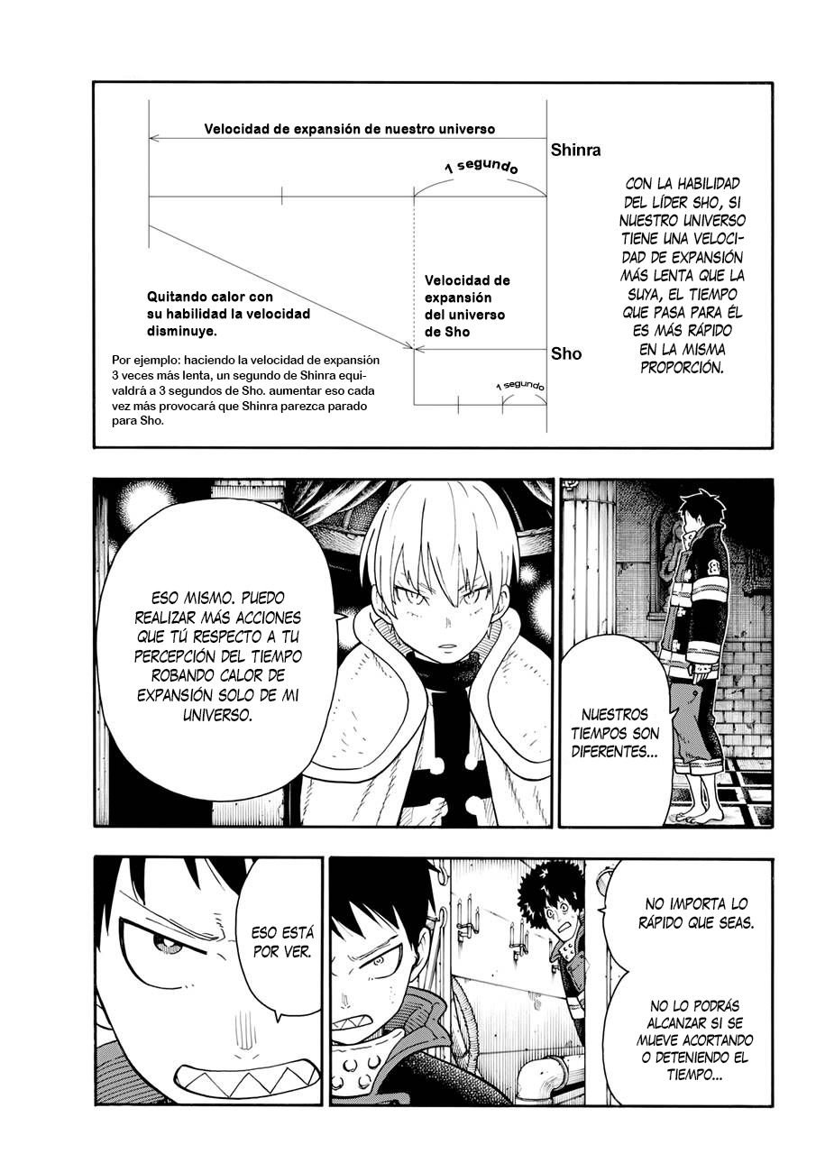 Read Fire Force ES Manga Online