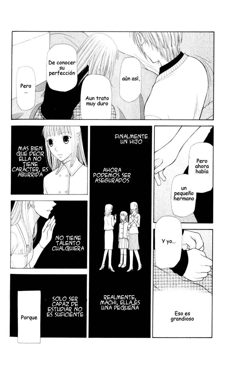 Read Fruits Basket ES Manga Online