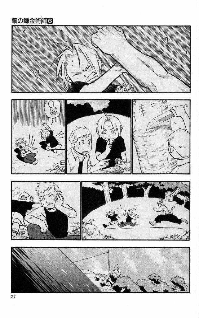 Read Fullmetal Alchemist ES Manga Online