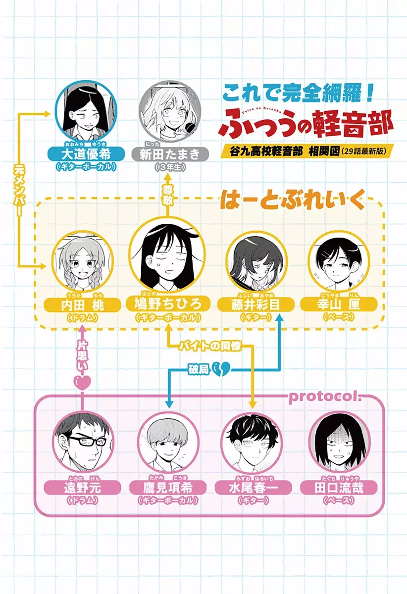 Read Girl meets rock ES Manga Online