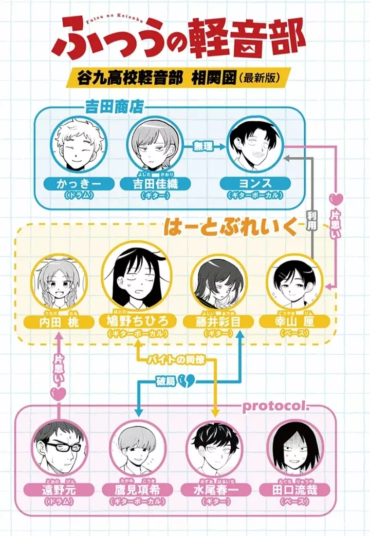 Read Girl meets rock ES Manga Online