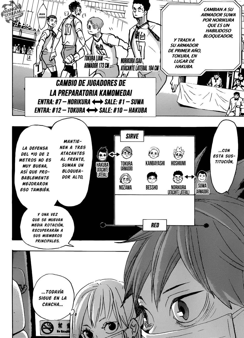 Read Haikyuu!! ES Manga Online