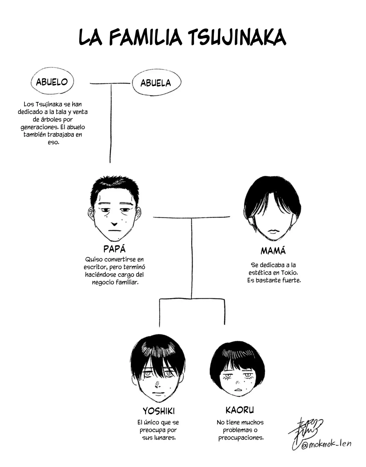 Read Hikaru no shinda Natsu ES Manga Online