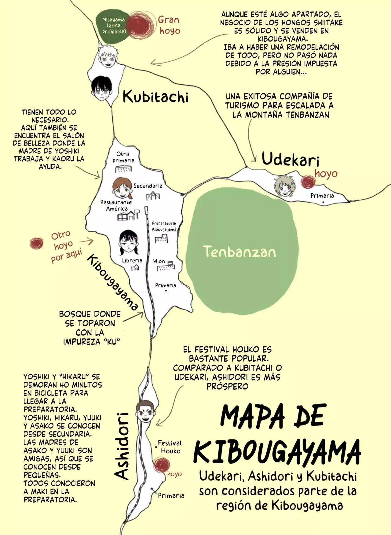 Read Hikaru no shinda Natsu ES Manga Online