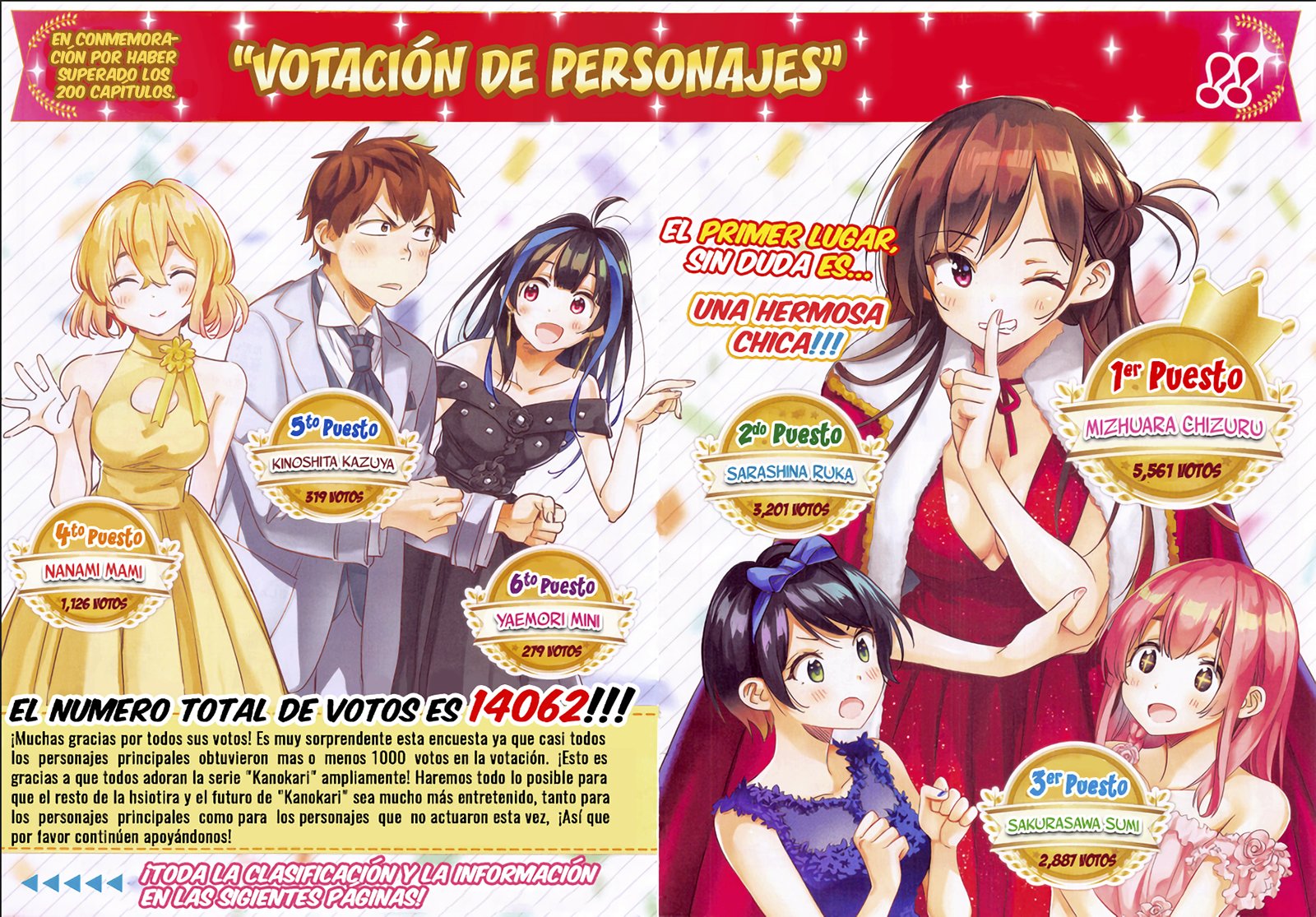 Read Kanojo, Okarishimasu ES Manga Online