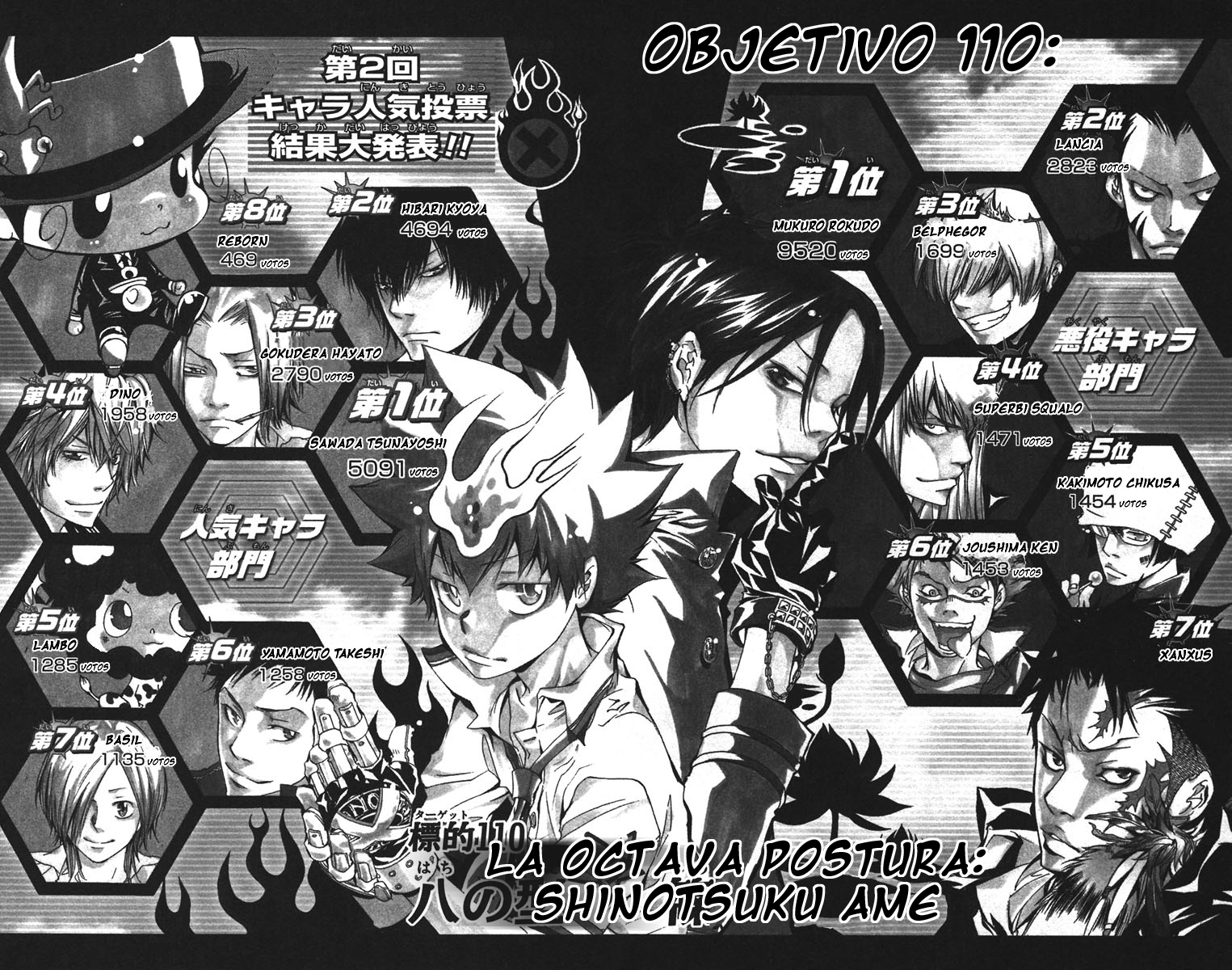 Read Katekyo Hitman Reborn ES Manga Online