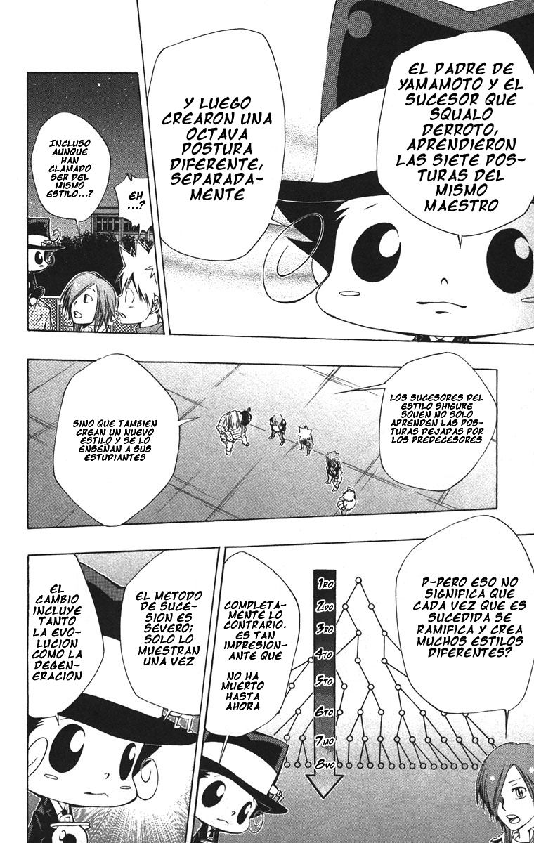 Read Katekyo Hitman Reborn ES Manga Online