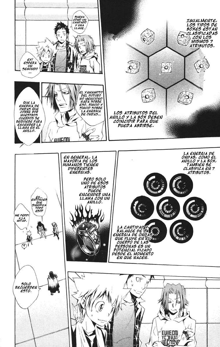 Read Katekyo Hitman Reborn ES Manga Online