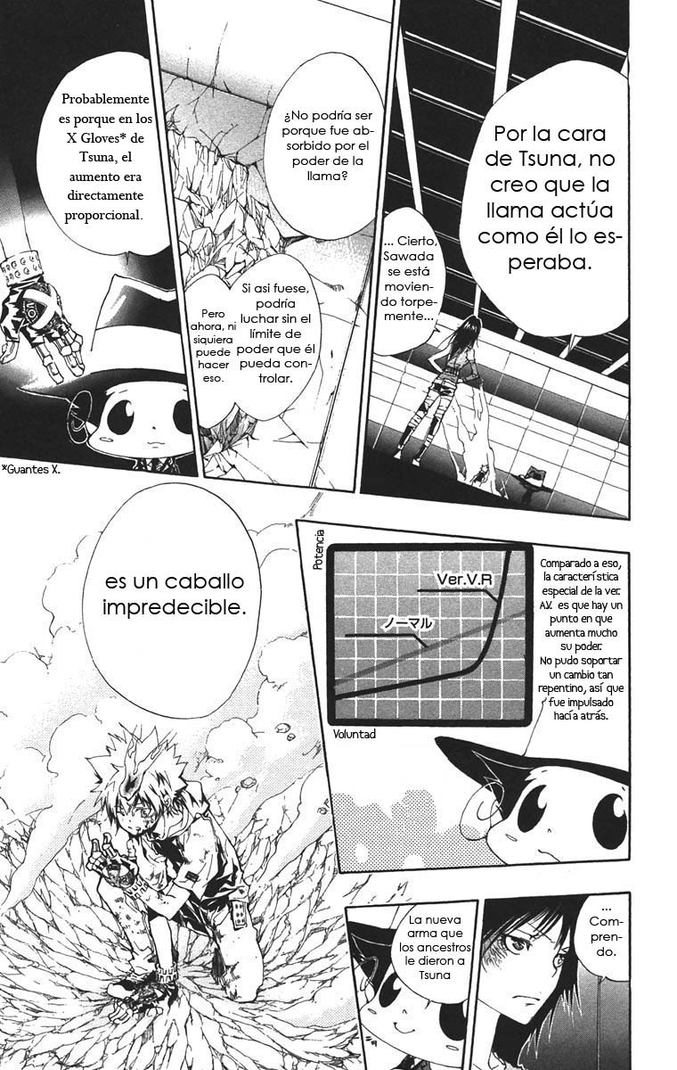 Read Katekyo Hitman Reborn ES Manga Online